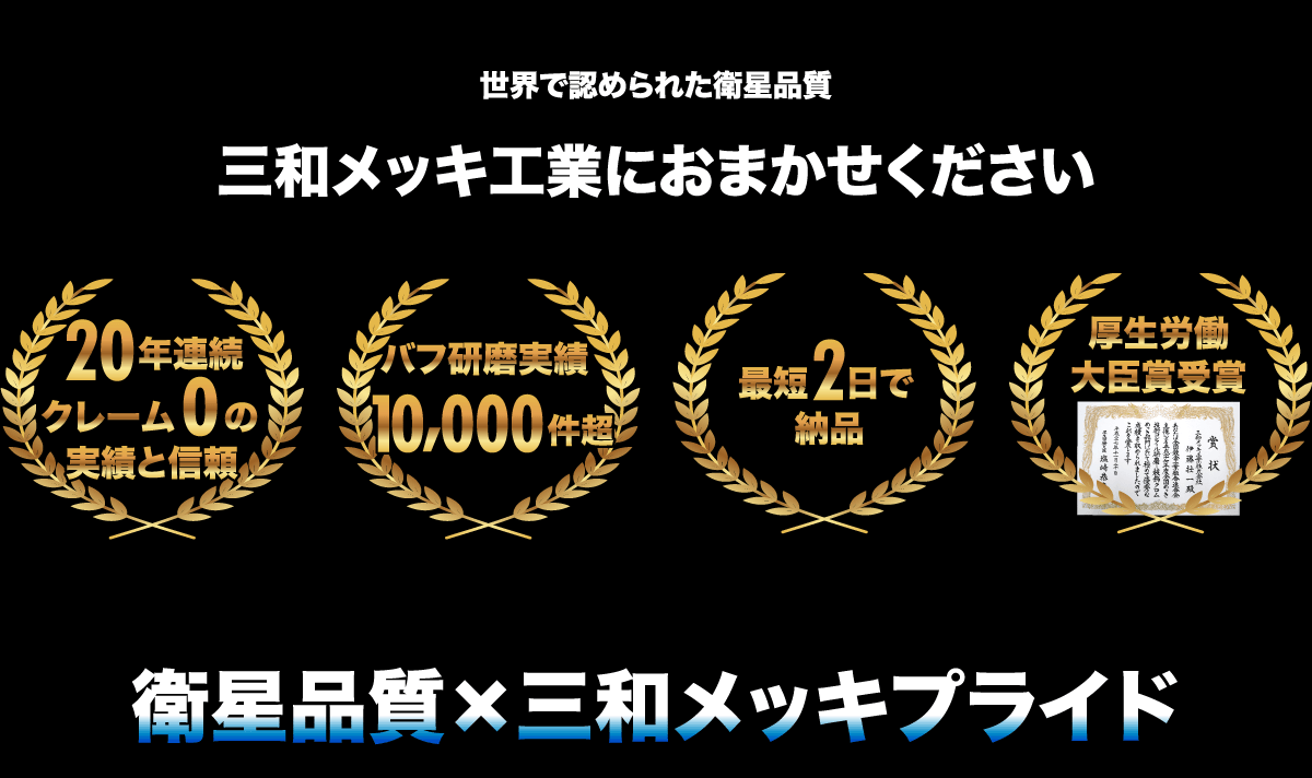 世界で認められた衛星品質 三和メッキ工業におまかせください 20年連続クレーム0の実績と信頼　バフ研磨実績10,000件超 最短2日で納品　厚生労働大臣賞受賞
