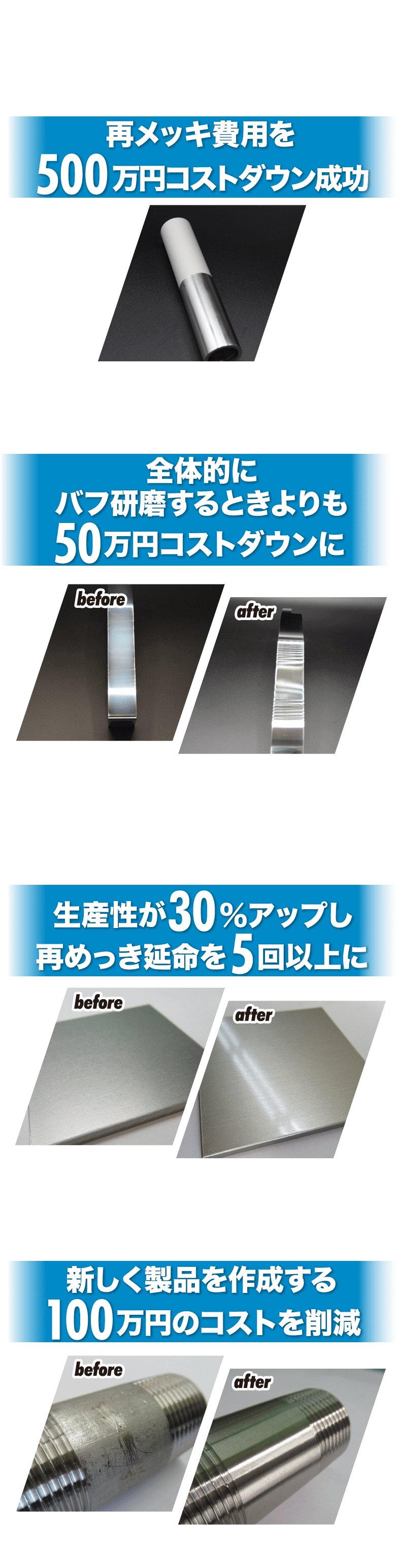 再メッキ費用を500万円コストダウン成功