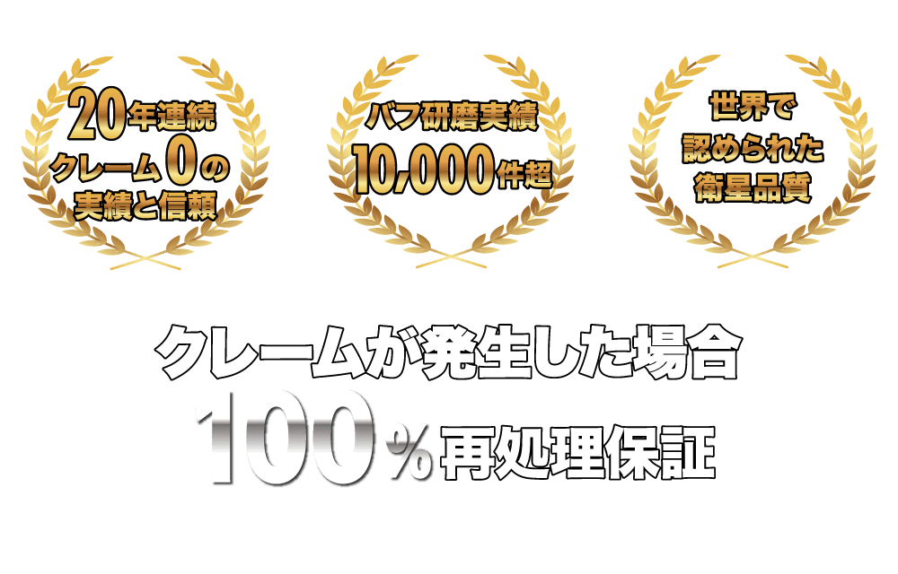 クレームが発生した場合100%再処理保証