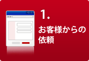 1.お客様からの依頼