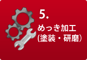 5.めっき加工（塗装・研磨）