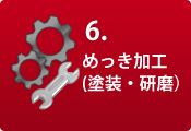 6.めっき加工（塗装・研磨）