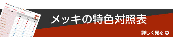 メッキの特色対照表